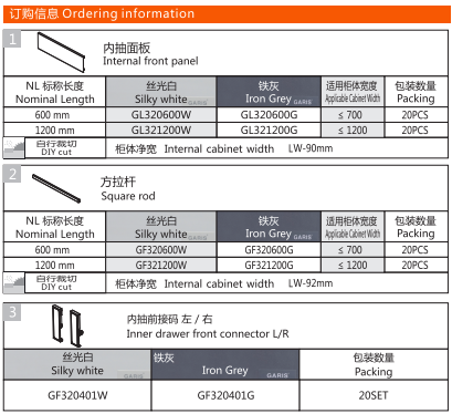 IN box Drawer Slide - BL Slim Glass Tandem (3)